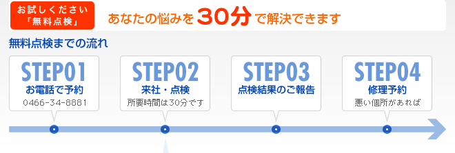 ���������������u�����_���v���Ȃ��̔Y�݂�30���ŉ����ł��܂�